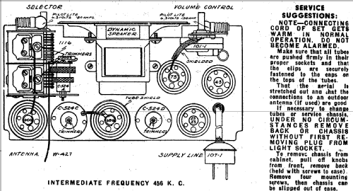 801 ; Zenith Radio Corp.; (ID = 484839) Radio