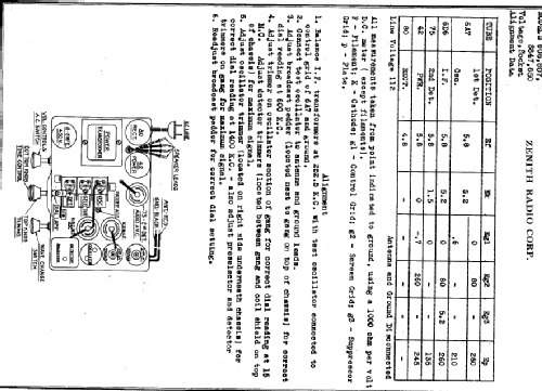 806 Ch= 5504; Zenith Radio Corp.; (ID = 1006011) Radio