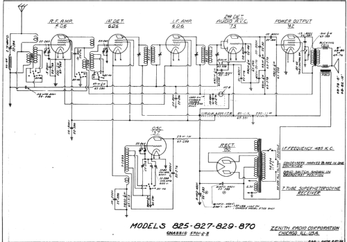 829 Ch= 5701; Zenith Radio Corp.; (ID = 331118) Radio