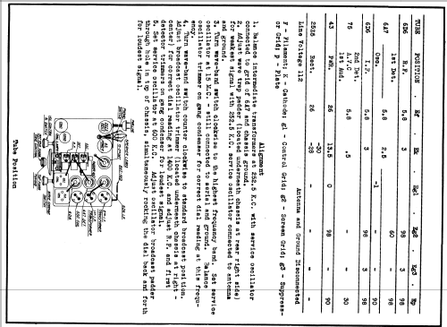 866 Ch= 5609AC/DC; Zenith Radio Corp.; (ID = 337146) Radio