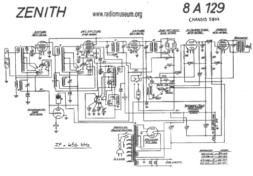 8A129 WHEAT Ch=5802 ; Zenith Radio Corp.; (ID = 20955) Radio