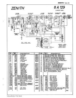 8A129 WHEAT Ch=5802 ; Zenith Radio Corp.; (ID = 2728087) Radio