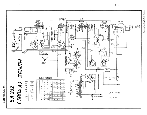 8A242 Ch=5804AT; Zenith Radio Corp.; (ID = 2728117) Radio