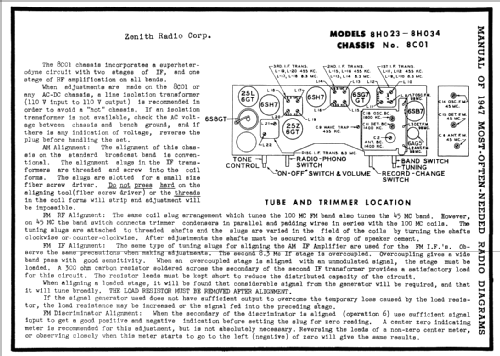 8H023 Ch= 8C01; Zenith Radio Corp.; (ID = 72975) Radio