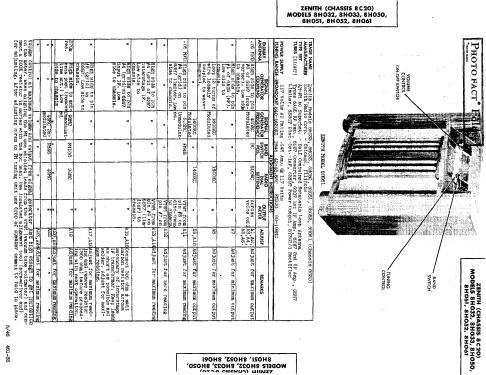 8H032 Ch=8C20; Zenith Radio Corp.; (ID = 491104) Radio