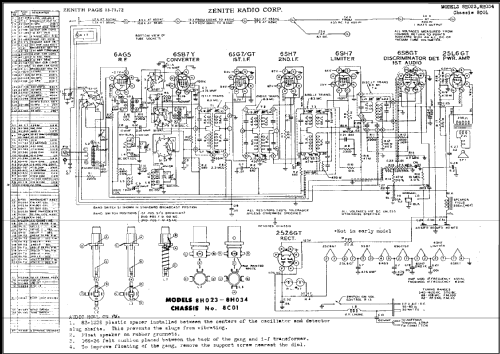 8H034 Ch= 8C01; Zenith Radio Corp.; (ID = 491053) Radio