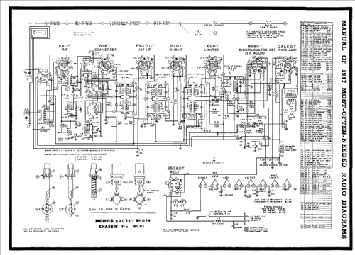 8H034 Ch= 8C01; Zenith Radio Corp.; (ID = 72977) Radio