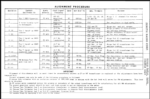 8H832 Ch= 8E20; Zenith Radio Corp.; (ID = 320120) Radio