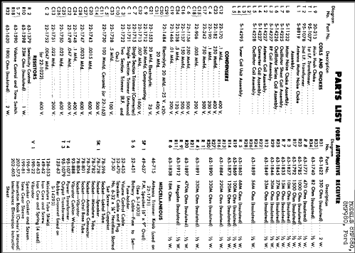 8MF880 Ford; Zenith Radio Corp.; (ID = 277967) Car Radio