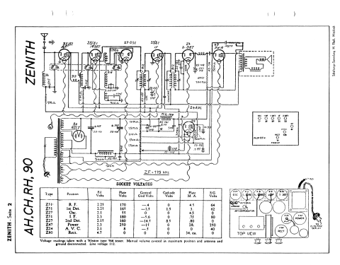 90 Zenette Ch= 2012; Zenith Radio Corp.; (ID = 2727117) Radio