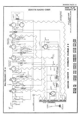 91 Ch= 2014; Zenith Radio Corp.; (ID = 2982850) Radio