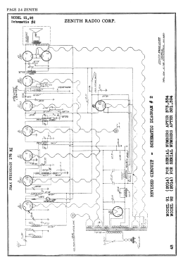 92 Ch= 2014; Zenith Radio Corp.; (ID = 2982855) Radio