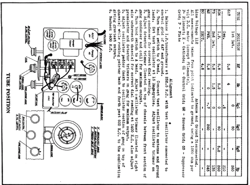 950 Ch= 5508/5509; Zenith Radio Corp.; (ID = 337868) Radio