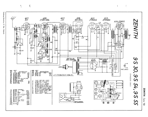 9-S-30-A Ch= 5903A; Zenith Radio Corp.; (ID = 2728126) Radio