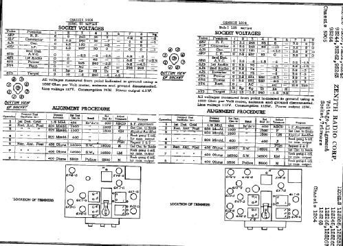 9S203 9-S-203 Ch=5905; Zenith Radio Corp.; (ID = 1005988) Radio