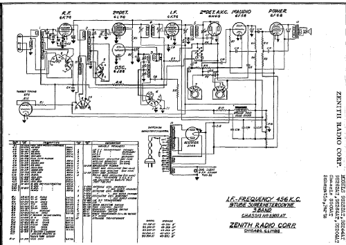 9S244AT 9-S-244AT Ch=5905AT; Zenith Radio Corp.; (ID = 1005994) Radio