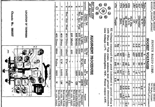 9S244AT 9-S-244AT Ch=5905AT; Zenith Radio Corp.; (ID = 1005996) Radio