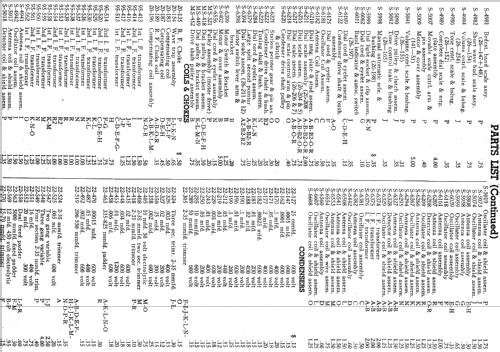 9S344 9-S 344 Ch=5907; Zenith Radio Corp.; (ID = 321338) Radio