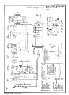 9S55 Ch= 5903; Zenith Radio Corp.; (ID = 2987468) Radio