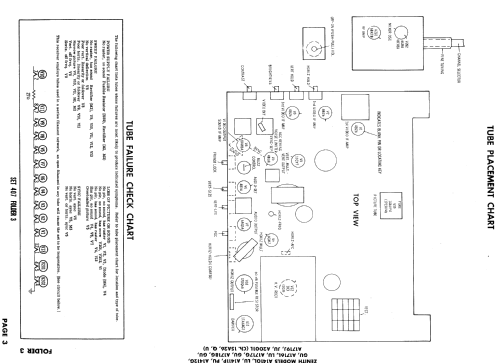 A1410L The Promenade Ch= 15A26; Zenith Radio Corp.; (ID = 848120) Televisión