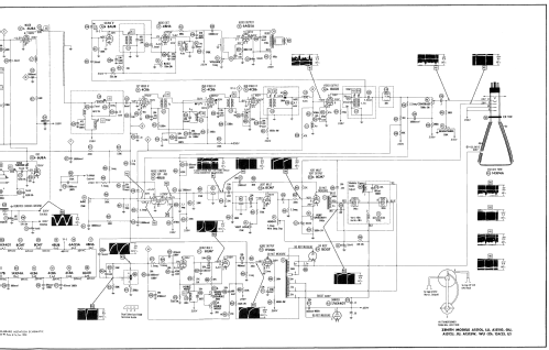 A1510LU Ch= 15A25U; Zenith Radio Corp.; (ID = 2534573) Televisore