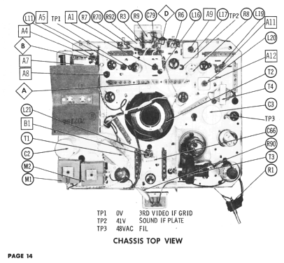 A1510LU Ch= 15A25U; Zenith Radio Corp.; (ID = 2534584) Televisión