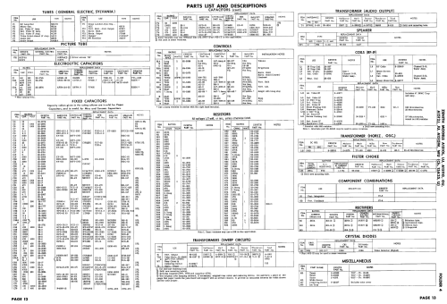 A1510LU Ch= 15A25U; Zenith Radio Corp.; (ID = 2534587) Télévision