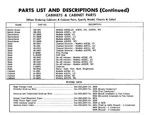 A1510LU Ch= 15A25U; Zenith Radio Corp.; (ID = 2534588) Televisore