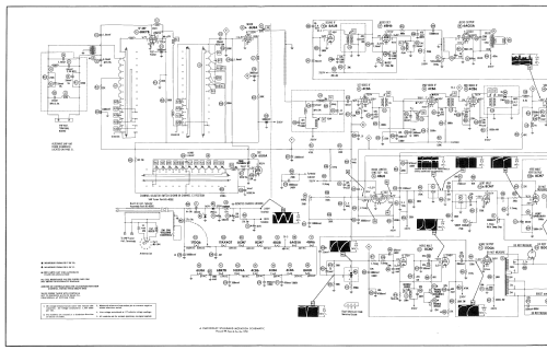 A1511G Ch= 15A25; Zenith Radio Corp.; (ID = 2534452) Televisore