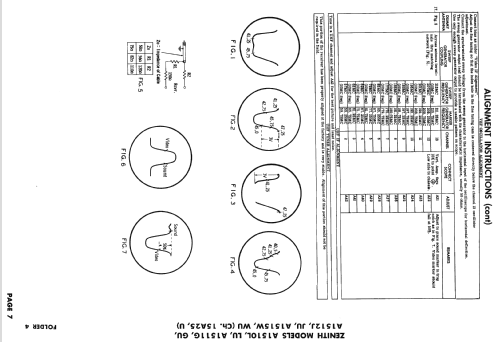 A1511G Ch= 15A25; Zenith Radio Corp.; (ID = 2534455) Télévision