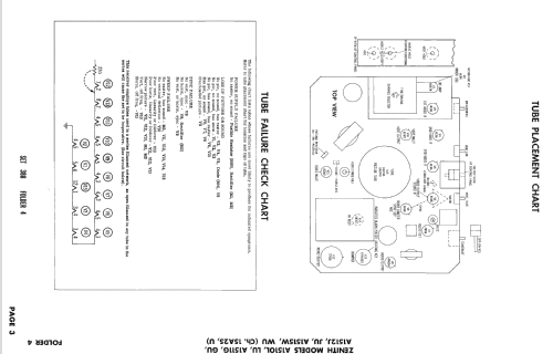 A1512J Ch= 15A25; Zenith Radio Corp.; (ID = 2534473) Television