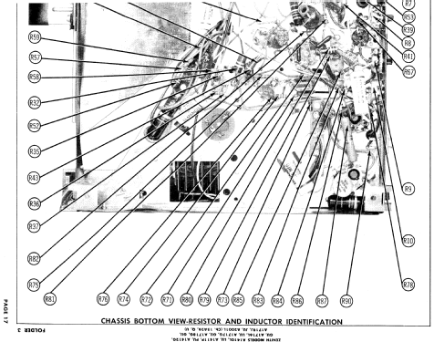 A1717GU Ch= 15A26U; Zenith Radio Corp.; (ID = 848367) Televisión