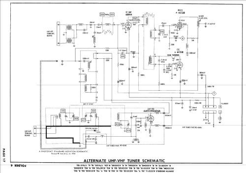 A2221J Ch= 17A20; Zenith Radio Corp.; (ID = 2564504) Televisore