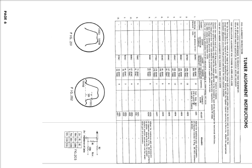 A2221J Ch= 17A20; Zenith Radio Corp.; (ID = 2564506) Television