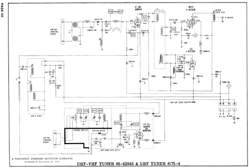 A2221Y Ch= 17A30; Zenith Radio Corp.; (ID = 849806) Televisore