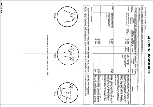 A2223EU Ch= 17A30U; Zenith Radio Corp.; (ID = 849944) Televisión