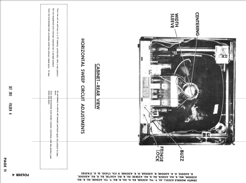 A2223H Ch= 17A20; Zenith Radio Corp.; (ID = 2564575) Télévision