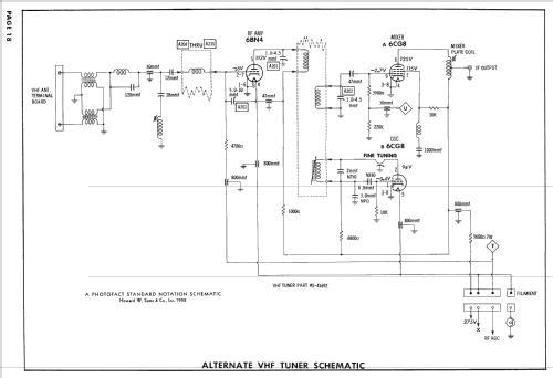 A2250M Ch= 17A20; Zenith Radio Corp.; (ID = 2564663) Television