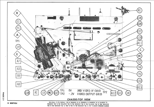 A2250M Ch= 17A20; Zenith Radio Corp.; (ID = 2564674) Télévision