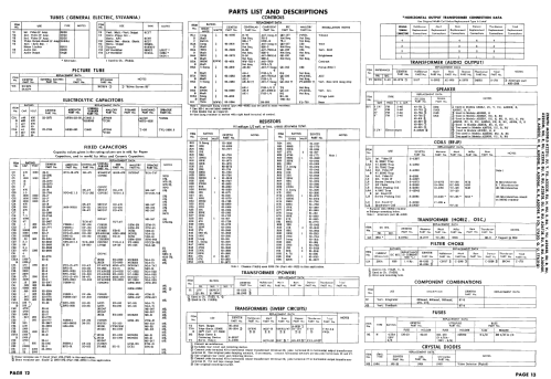 A2250M Ch= 17A20; Zenith Radio Corp.; (ID = 2564678) Télévision