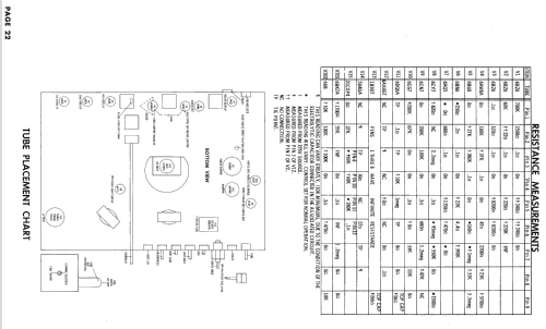 A2251R Ch= 17A20; Zenith Radio Corp.; (ID = 2564875) Television