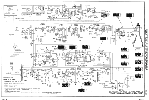 A3004R Ch= 17A21Q; Zenith Radio Corp.; (ID = 2565569) Televisión