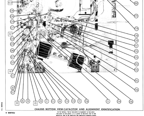 A3011 Ch= 19A30Q; Zenith Radio Corp.; (ID = 846027) Televisión