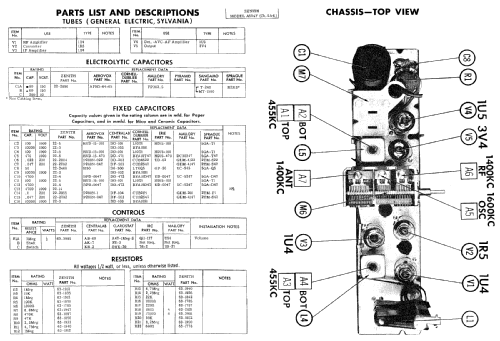 A504Y Ch= 5A41; Zenith Radio Corp.; (ID = 506951) Radio