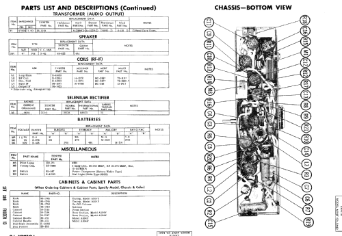 A504Y Ch= 5A41; Zenith Radio Corp.; (ID = 506952) Radio