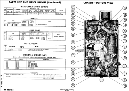 A512W Ch= 5A02; Zenith Radio Corp.; (ID = 584466) Radio