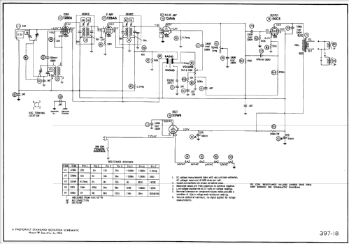 A512Y Ch= 5A02; Zenith Radio Corp.; (ID = 584459) Radio