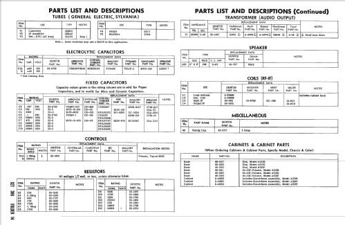 A513F 5A01; Zenith Radio Corp.; (ID = 2519776) Radio