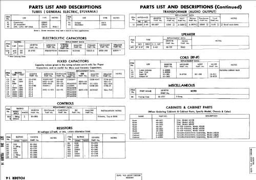 A513G 5A01; Zenith Radio Corp.; (ID = 507932) Radio