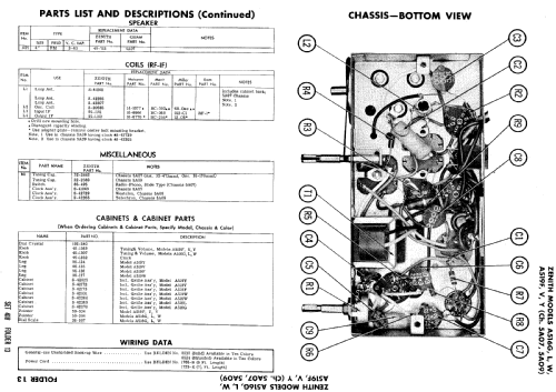 A516L Ch= 5A09; Zenith Radio Corp.; (ID = 508309) Radio